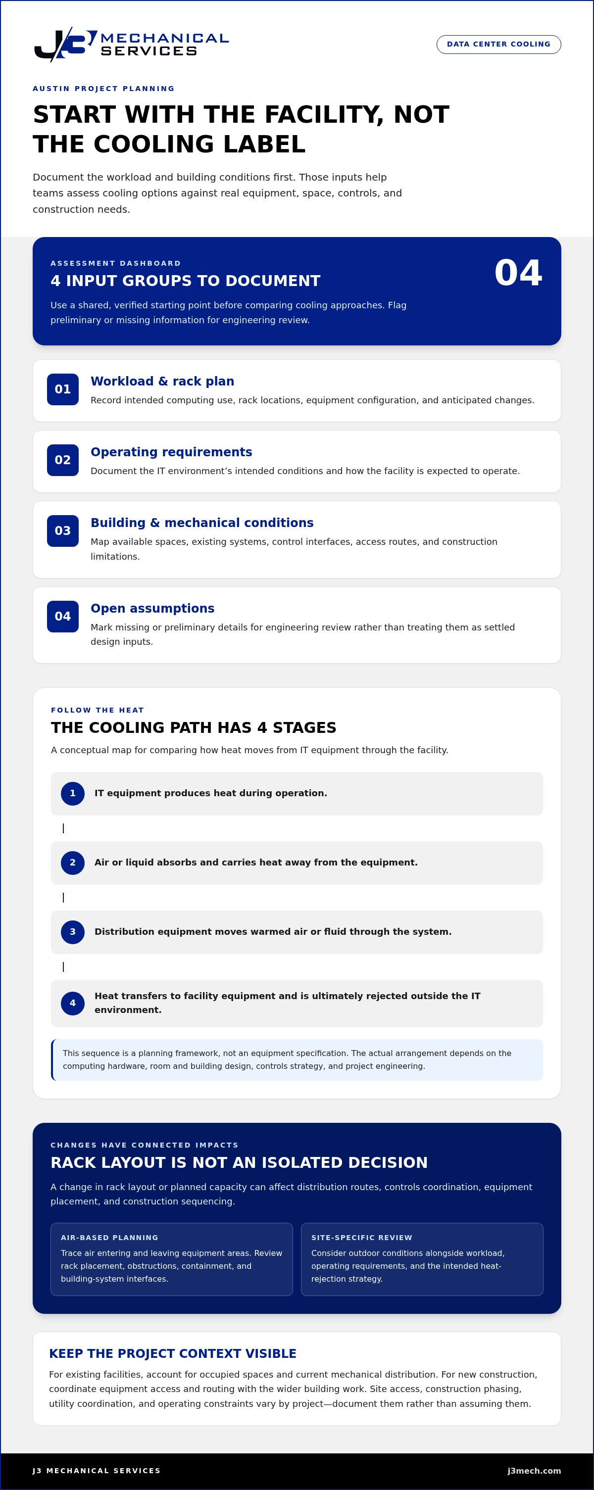 Data center cooling solutions Austin