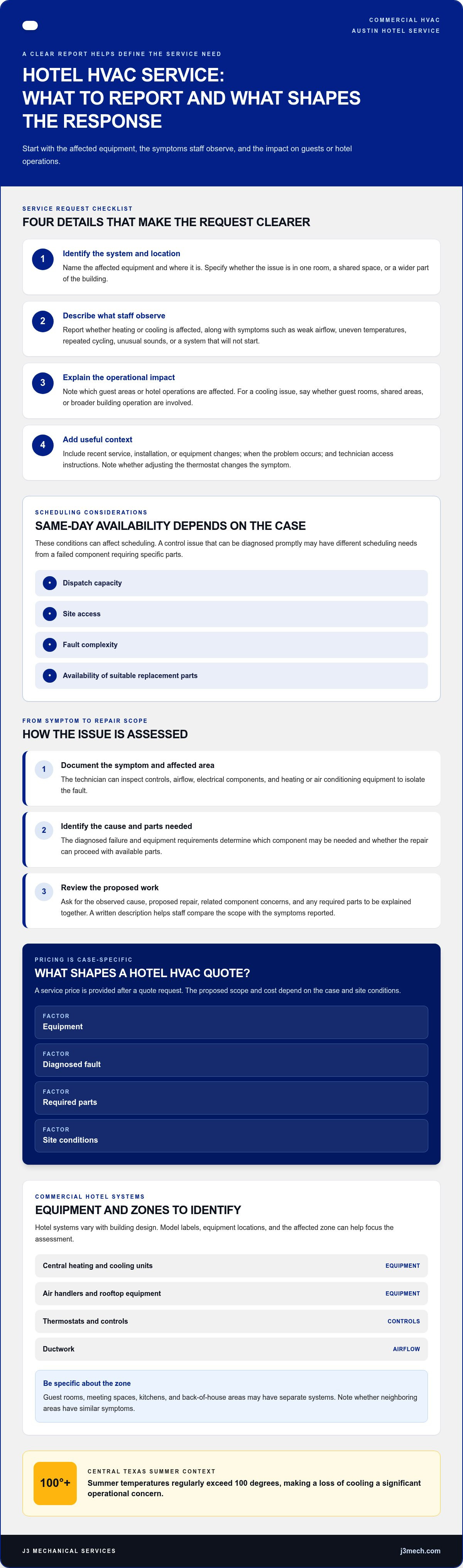 Hotel HVAC repair and maintenance Austin